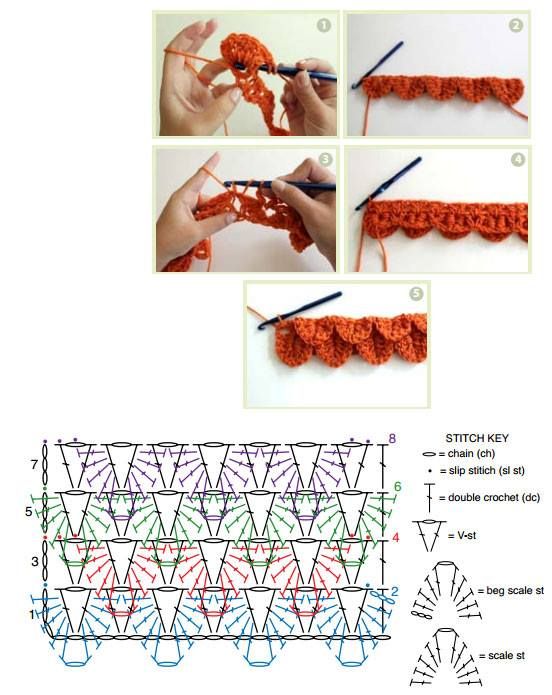 crochet crocodile stitch pattern