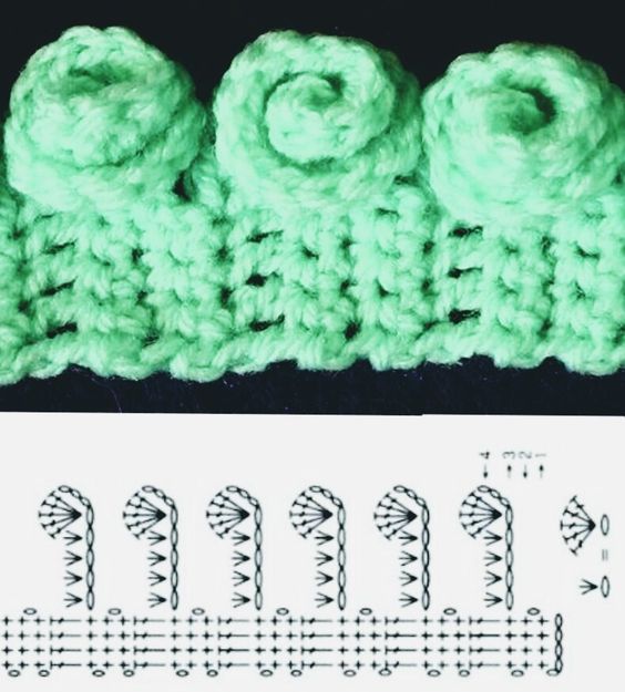 crochet curly border 1