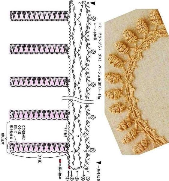 crochet curly border 3