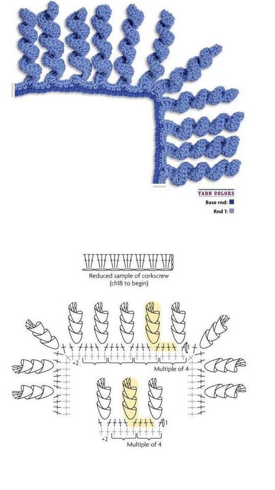 crochet curly border