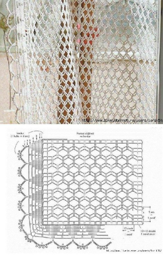 crochet curtains tutorials 1