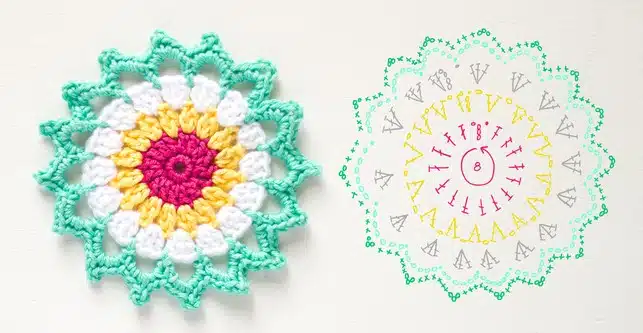 crochet dreamcatcher mandalas 3