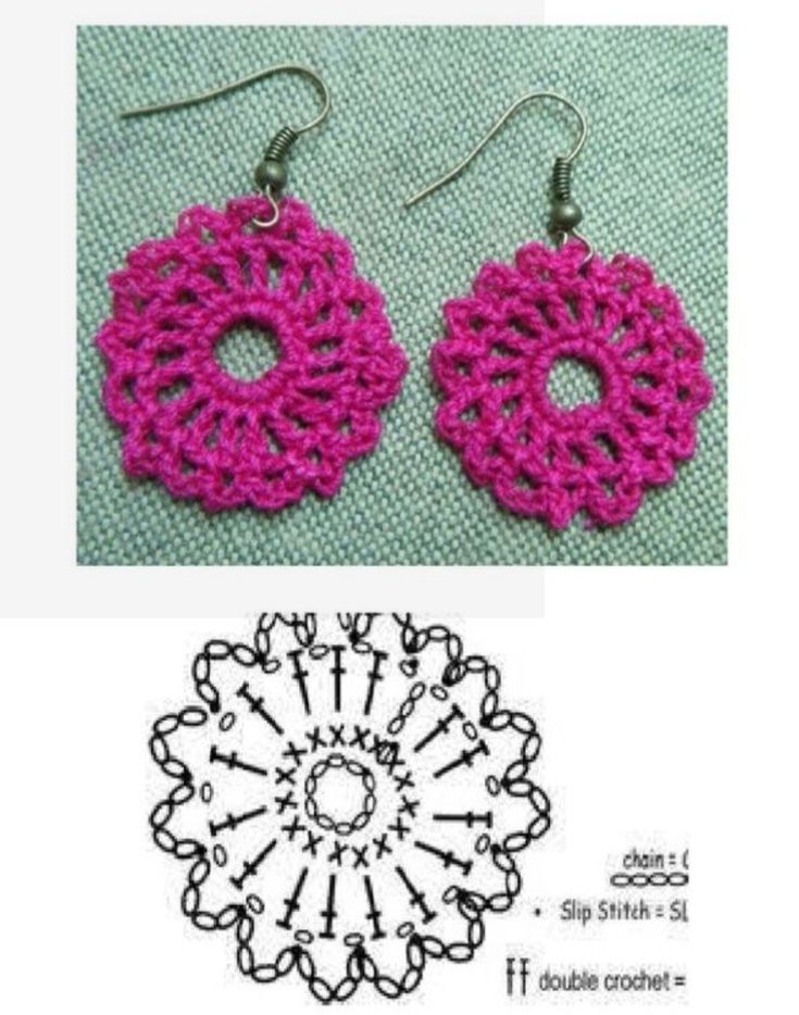 crochet earrings easy to make 4