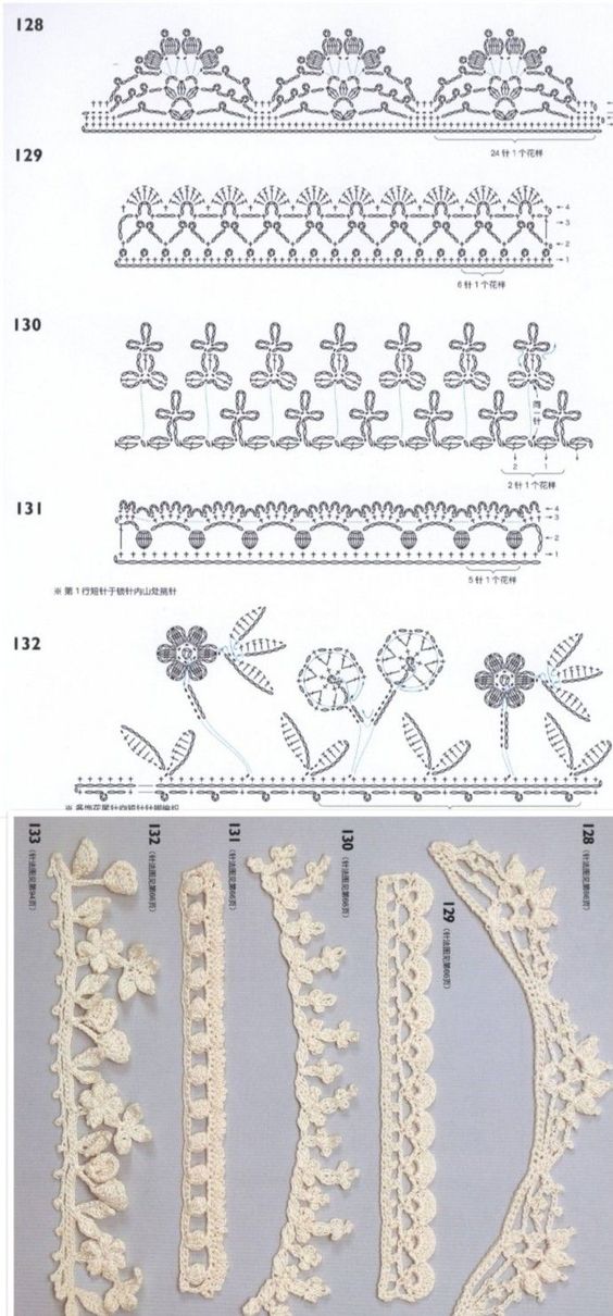 crochet edging 2