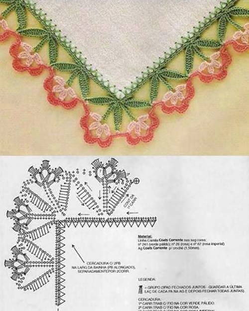 crochet edging 3