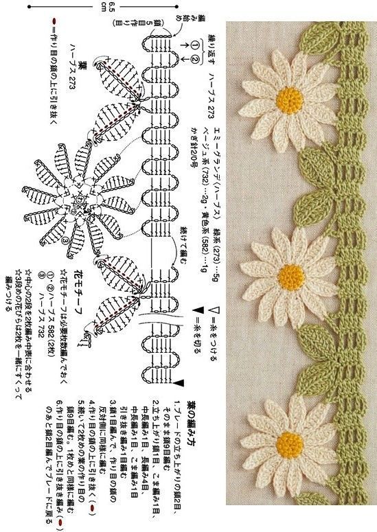 crochet edging 5