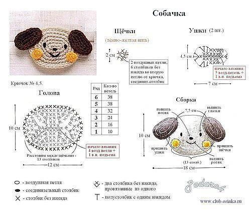 crochet face applique graphics 4