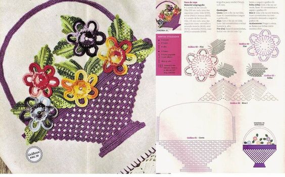 crochet flower basket for applique 3