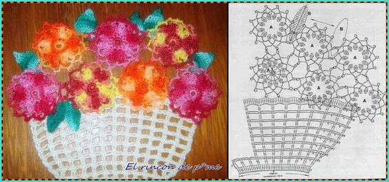 crochet flower basket for applique 5