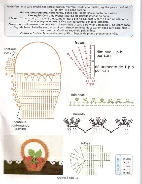 crochet flower basket for applique 8