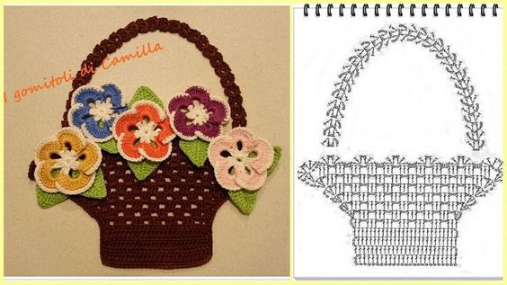 crochet flower basket for applique