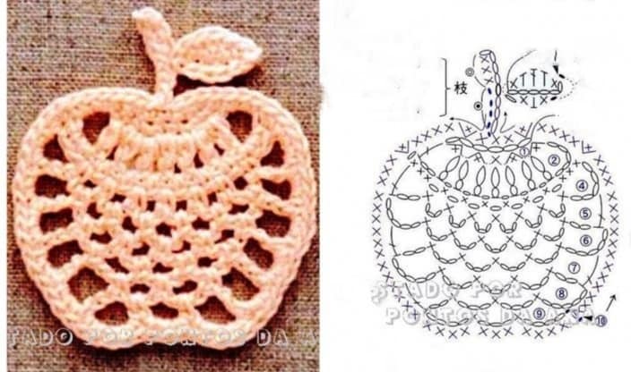 crochet fruit applications 1