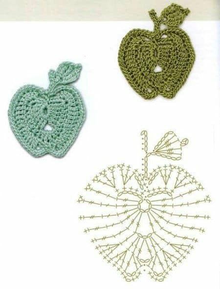 crochet fruit applications 4