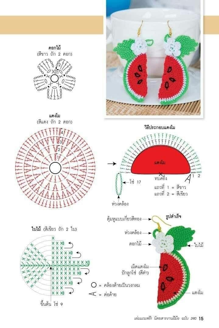 crochet fruit applications 6