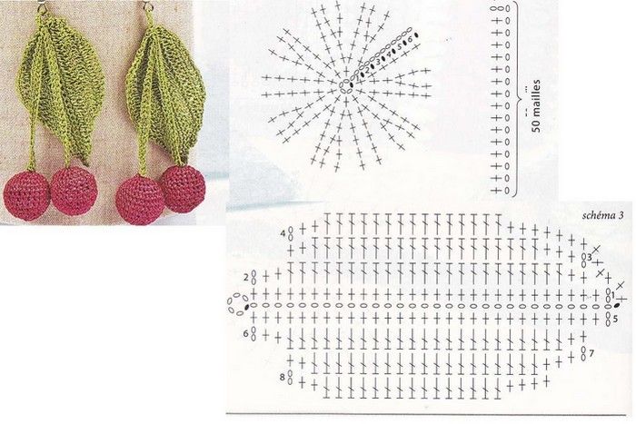 crochet fruit applications 8