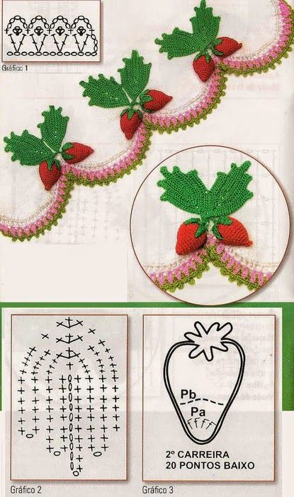 crochet fruit borders 2