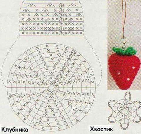 crochet fruit ideas and tutorials 1