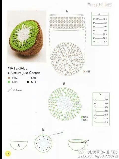 crochet fruit ideas and tutorials 3