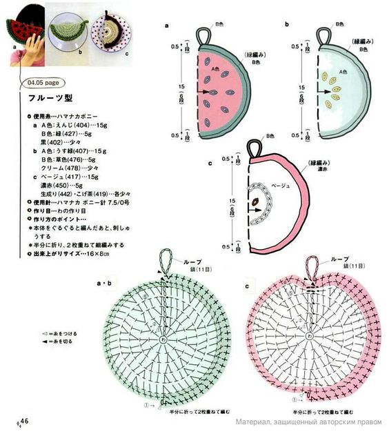 crochet fruit ideas and tutorials 4