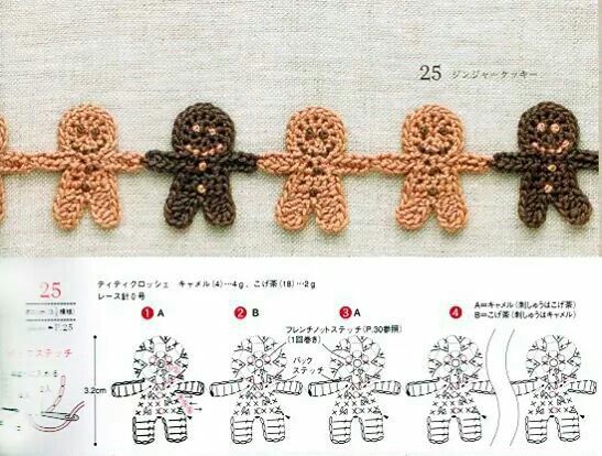 crochet gingerbread man ideas for crafters 1