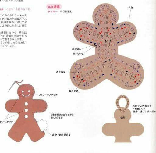 crochet gingerbread man ideas for crafters 4