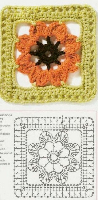 crochet granny squares with graphs 4