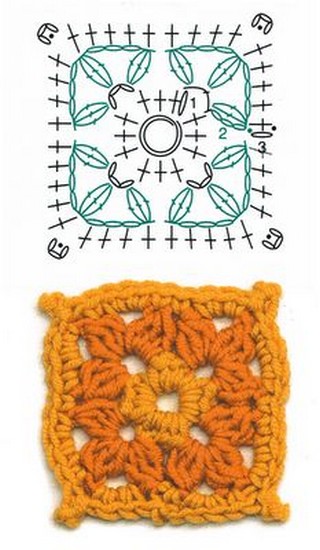 crochet granny squares with graphs 6