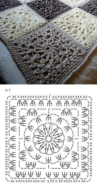 crochet granny squares with graphs