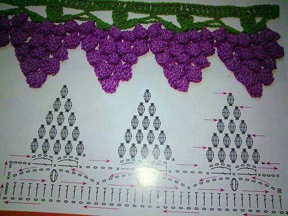 crochet grapes 1