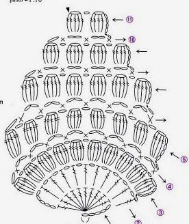 crochet grapes 4