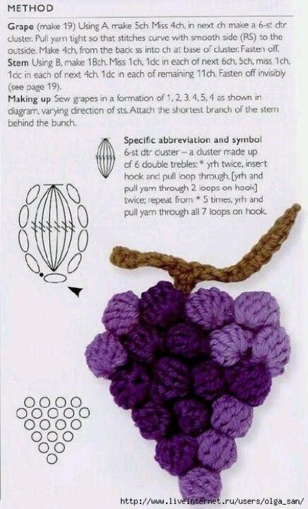 crochet grapes