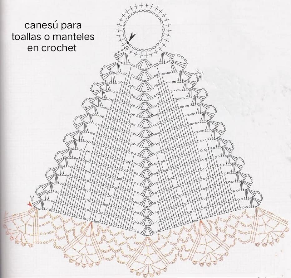 crochet hanging towel patterns 1