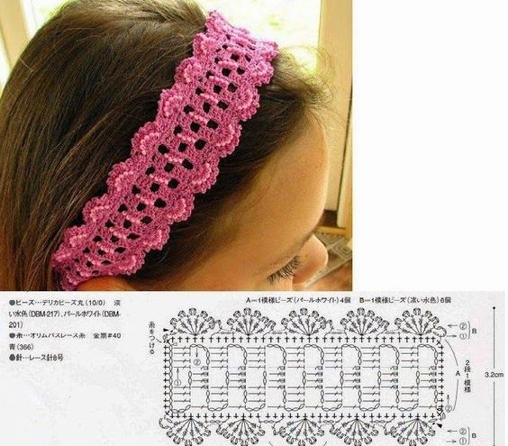crochet headband ideas