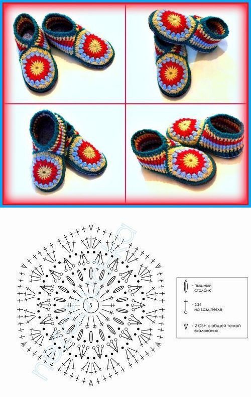 crochet hexagon granny slippers free pattern 3