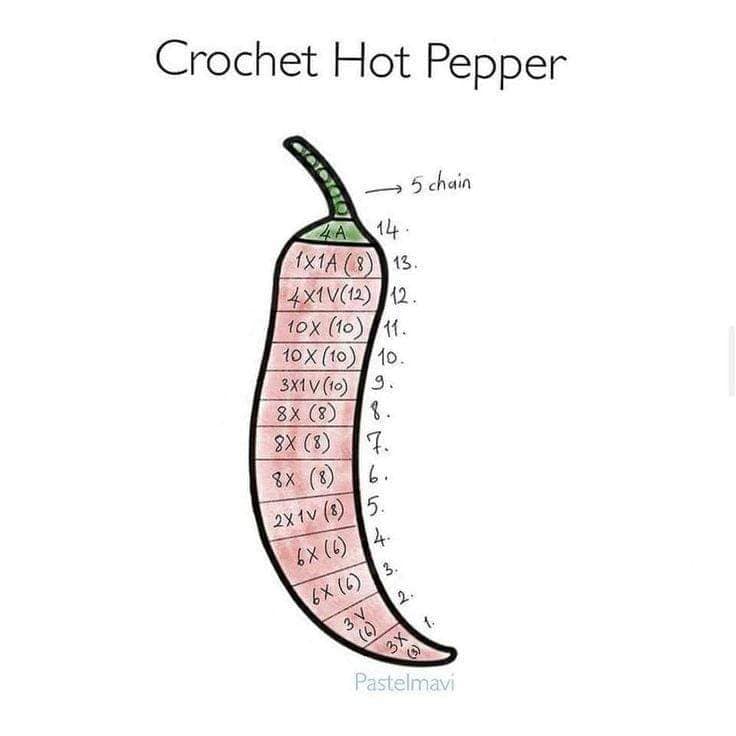 crochet hot pepper spicy 5