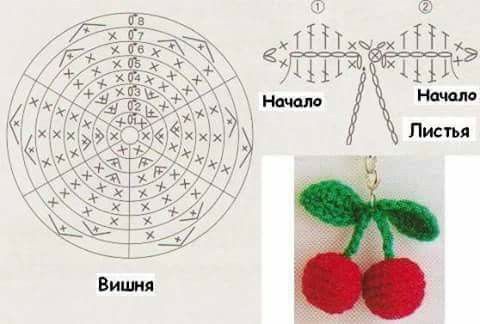 crochet keychains for souvenirs 1