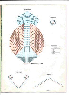 crochet ladybug ideas 7