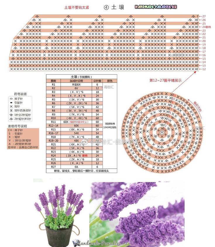crochet lavender flower tutorial 1