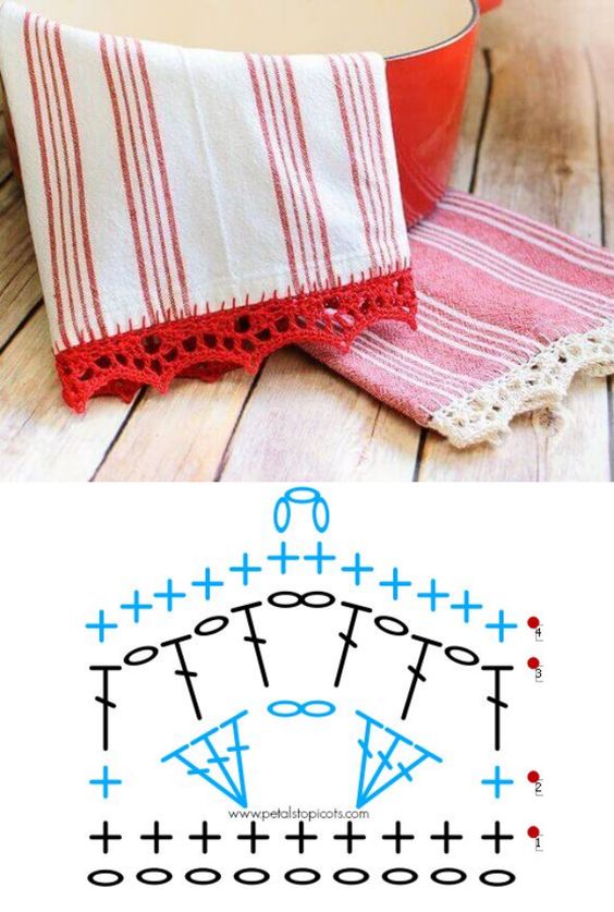 crochet napkin border ideas 8