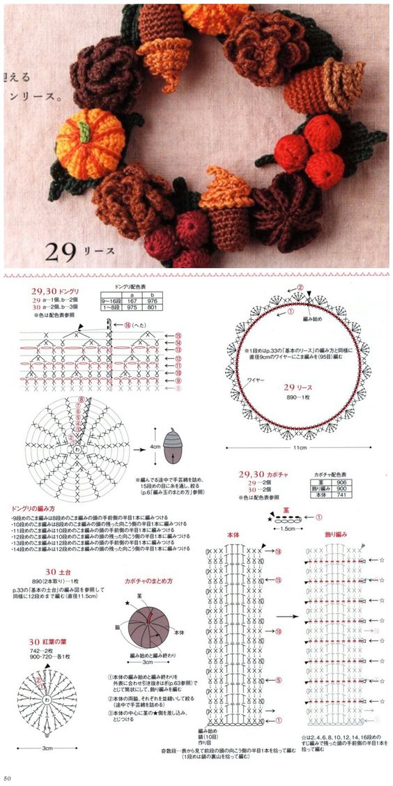 crochet pinecones tutorial ideas 6