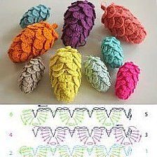 crochet pinecones tutorial ideas 7