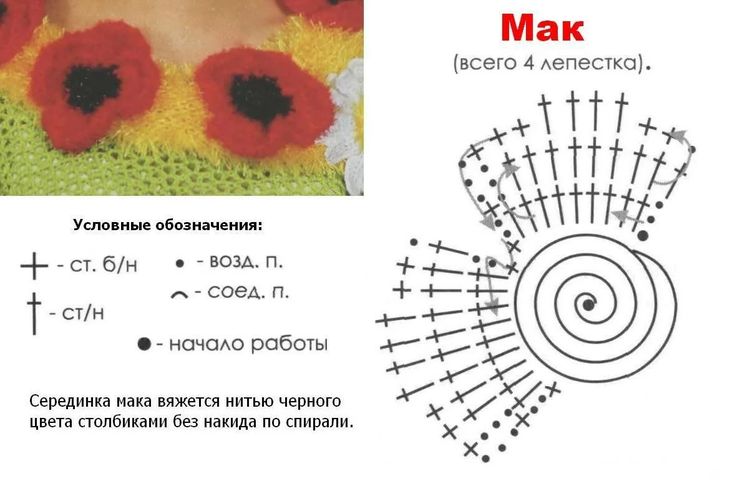 crochet poppy accessory 1