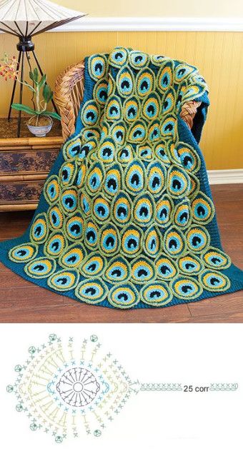 crochet quilt with peacock feather 7