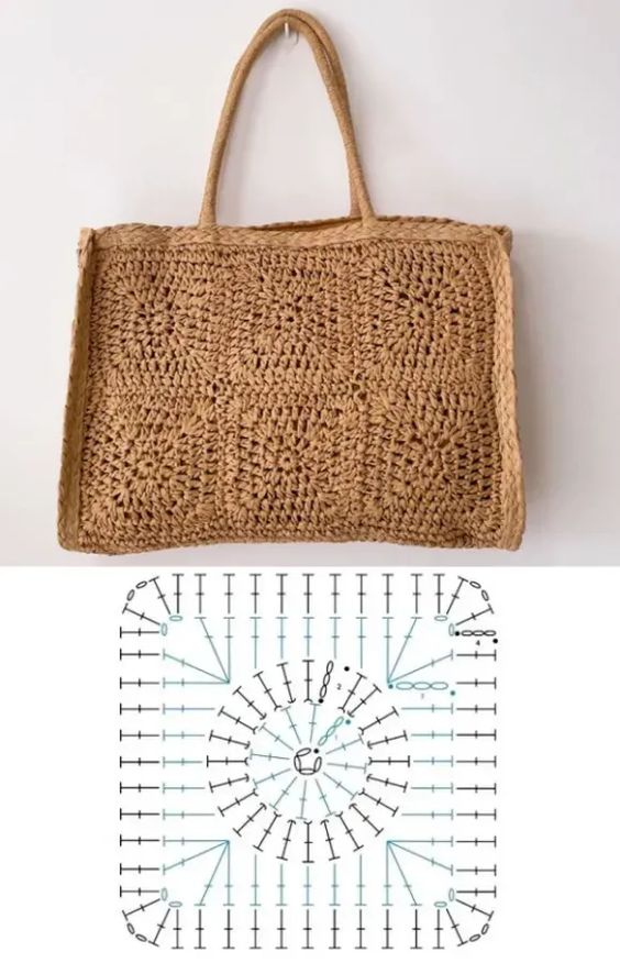 crochet raffia bag patterns 3