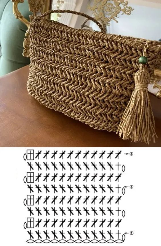 crochet raffia bag patterns clutch