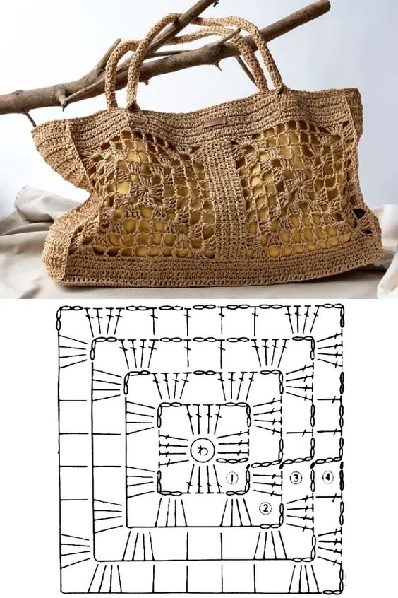 crochet raffia bag patterns