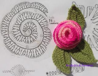 crochet rose making from wool rope 7