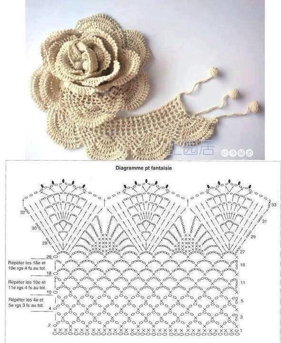 crochet rose making from wool rope 9