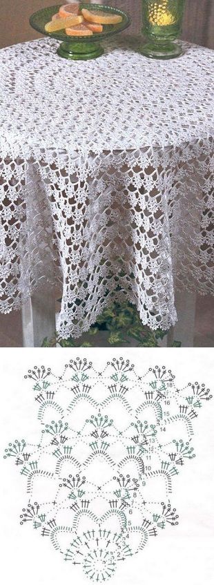 crochet round tablecloth tutorial and ideas 2