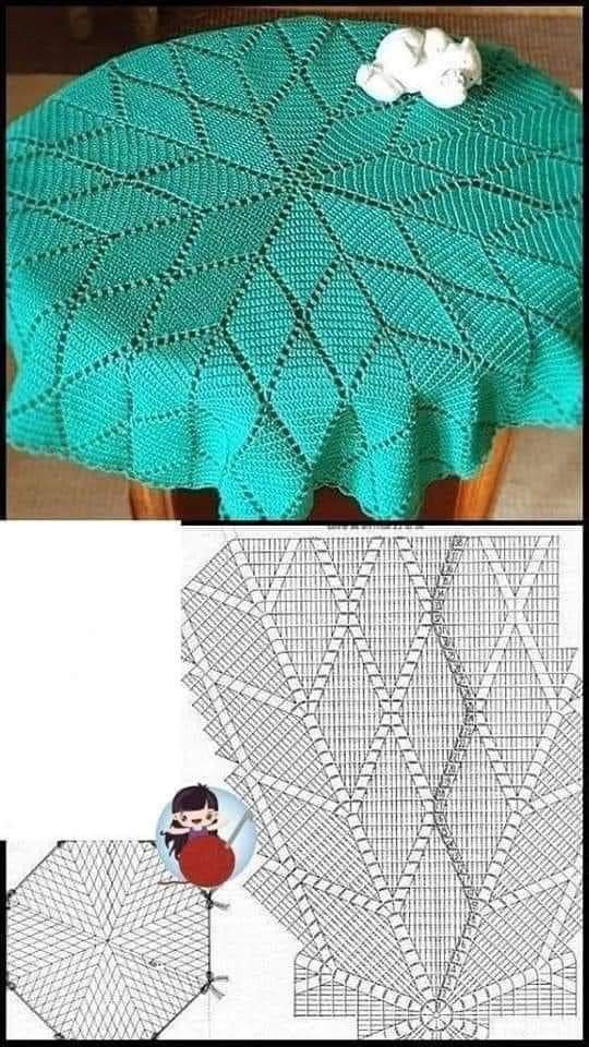 crochet round tablecloth tutorial and ideas 6